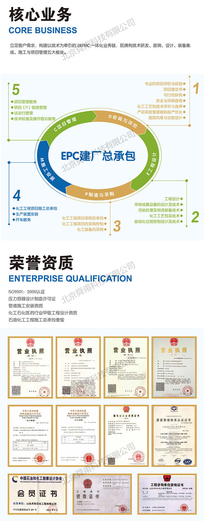 不銹鋼酶解罐/生物酶解罐